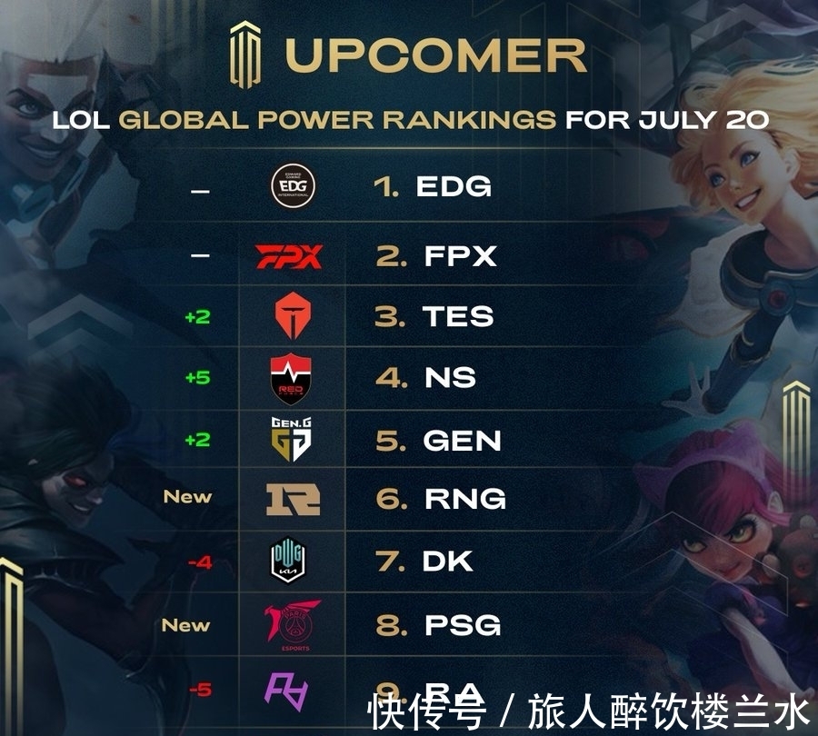 平的赛场中 平的赛场中