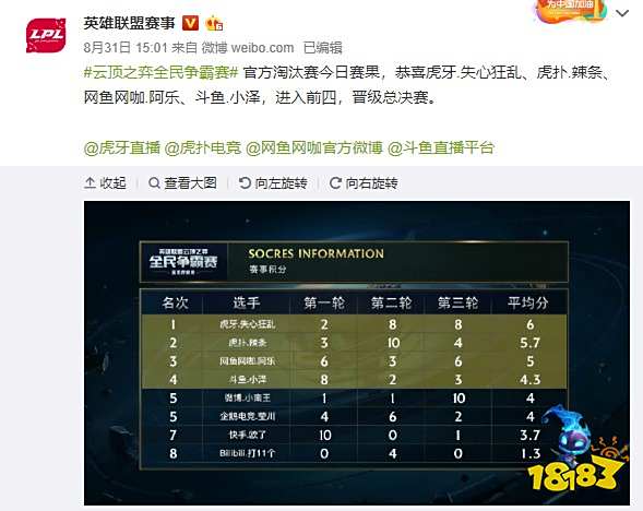 保持冷静 保持冷静