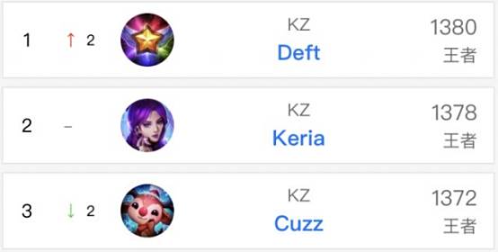 接着这个话 接着这个话