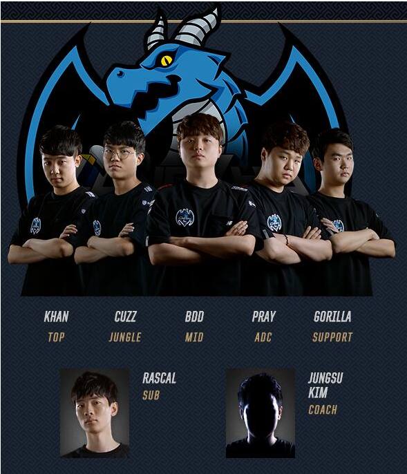 他们利用热 他们利用热